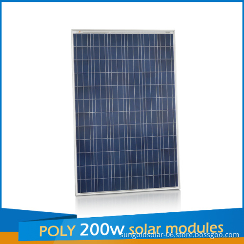 OEM packaging solar panels --- Factory direct sale